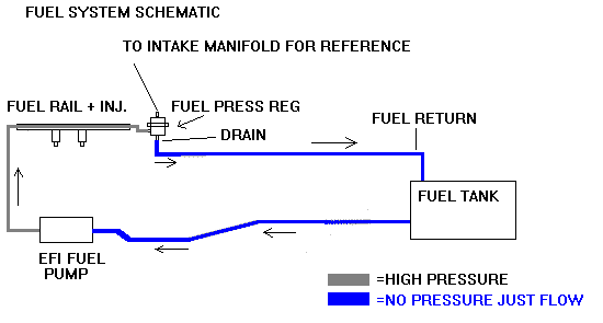 Installation Manual EM