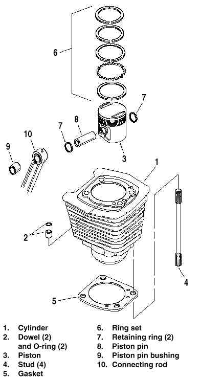 Piston Assembly